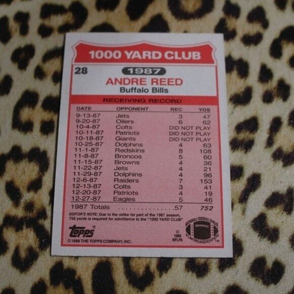 Andre Reed #28 Football Card - Picture 2 of 2